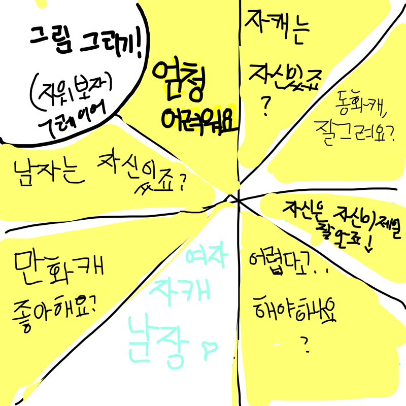 후하 내일.. : 후하 내일그려야겟다ㅏ 스케치판 ,sketchpan