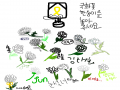   :   스케치판 ,sketchpan