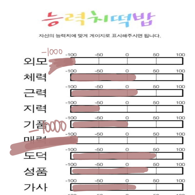 허헣허ㅓ허.. : 허헣허ㅓ허ㅎ.. 스케치판 ,sketchpan