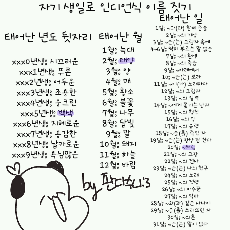 오옷 정상.. : 오옷 정상적이야 백색태양처럼
인데 백색태양...? 흰태양이뭐졐ㅋㅋㅋㅋ 스케치판 ,sketchpan
