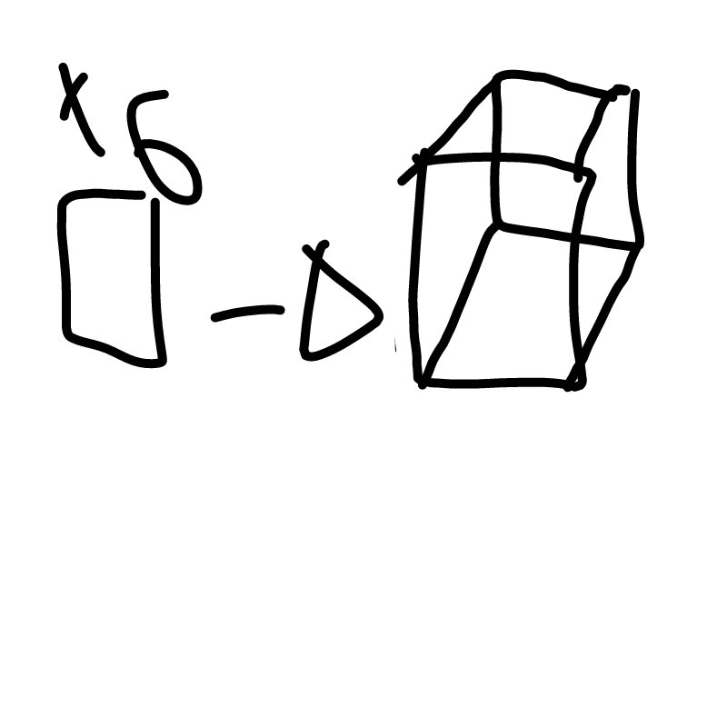 &nbsp; : &nbsp; 스케치판 ,sketchpan