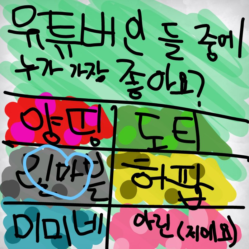   :   스케치판 ,sketchpan