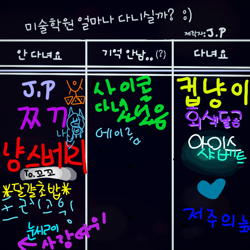   :   스케치판 ,sketchpan