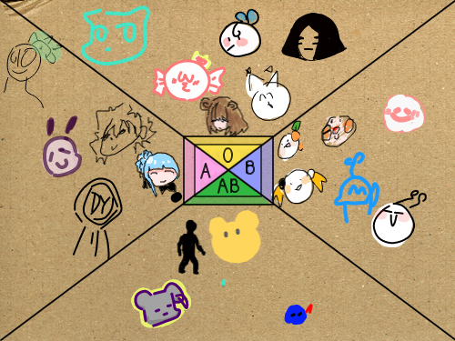   :   스케치판 ,sketchpan