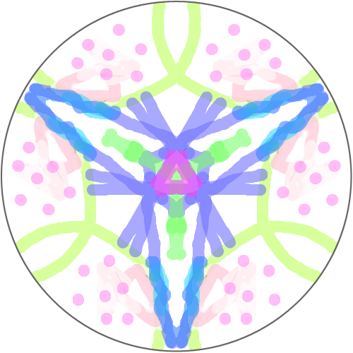 아린 : 아린 스케치판 ,sketchpan