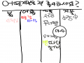   :   스케치판 ,sketchpan