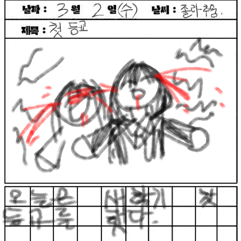 반에 들어.. : 반에 들어서자마자 주변을 스윽 보니 그야말로 아주 가관이어따
웬 까진(?)애들과 시끄러운 애들이 우르르 몰려와 있었던거시다.
역시 예상대로 아주아주아주 졸라 시끄러웟따.
육교시까지 버텨준 내 귀에게 감사할 정도였ㄷ따 스케치판 ,sketchpan