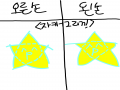 오너캐 봉.. : 오너캐 봉제인형화 채고 스케치판 ,sketchpan