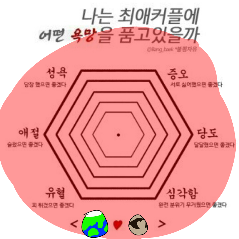 어쯔플루채.. : 어쯔플루채고^p^ 스케치판 ,sketchpan