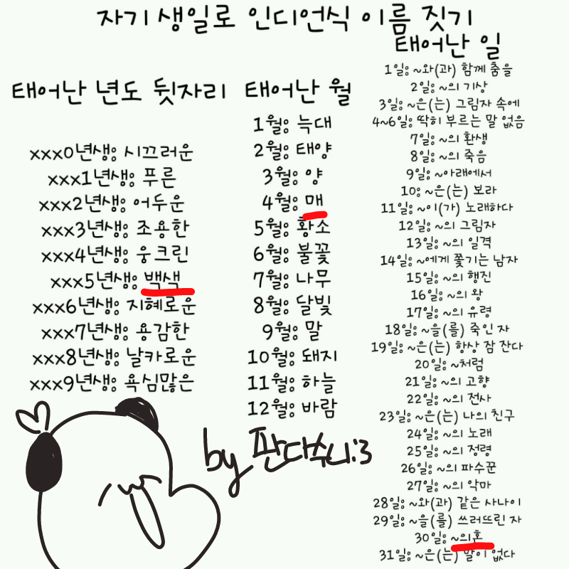 백색 매의 .. : 백색 매의 혼..? 스케치판 ,sketchpan