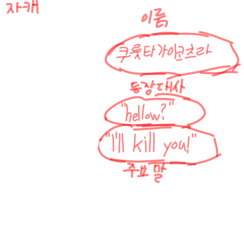 키얔ㅋㅋㅋ.. : 키얔ㅋㅋㅋㅋㅋ(철썩) 만든지 꽤된 자캐 이름이랑 등장대사 주요 말 등 입니다!! 스케치판 ,sketchpan