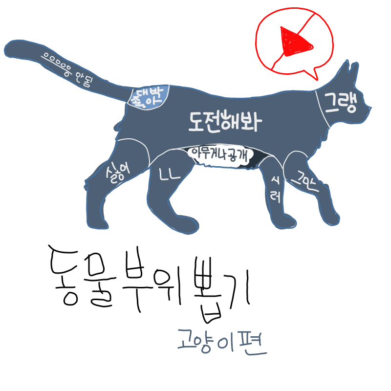 으ㅏㅏㅏ.. : 으ㅏㅏㅏㅏ 스케치판 ,sketchpan