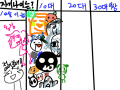 머리위에 올라가기 스킬 : ㅎㅎ 무거울거임 34나 됨 스케치판 ,sketchpan