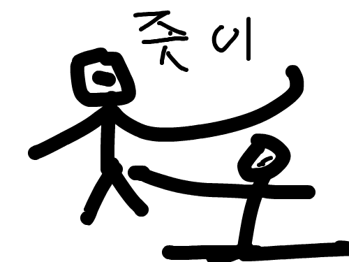 dffdgf : dfgdrgdf 스케치판 ,sketchpan