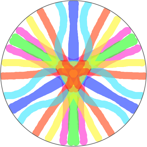 김예빈 : &nbsp; 스케치판 ,sketchpan