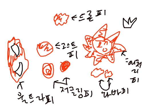 스타애니매이션재료4 : 스타애니매이션재료 스케치판 ,sketchpan