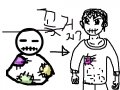 변신 : 꽃거지입니까? 스케치판 ,sketchpan