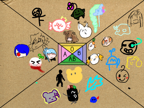 BBBBbBBBBbB.. : BBBBbBBBBbB 꺄핡 나는B형이다!! 스케치판 ,sketchpan