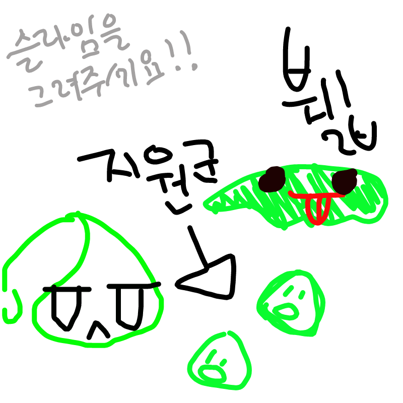   :   스케치판 ,sketchpan