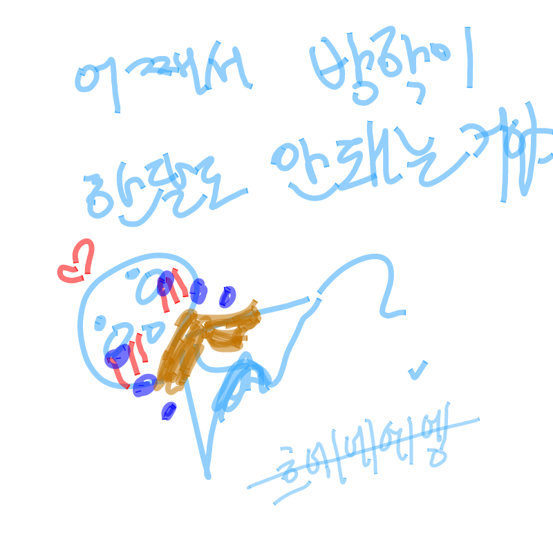   :   스케치판 ,sketchpan