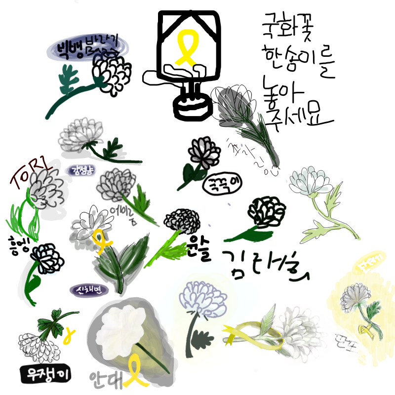   :   스케치판 ,sketchpan