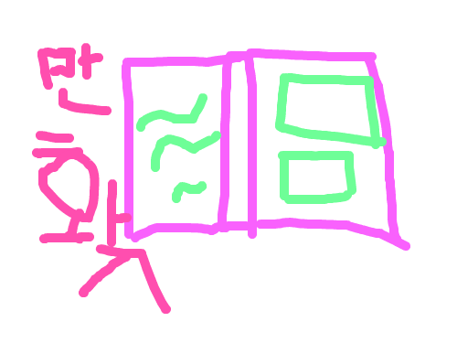 만화책 : 마지막부분이찌져졌음 스케치판 ,sketchpan