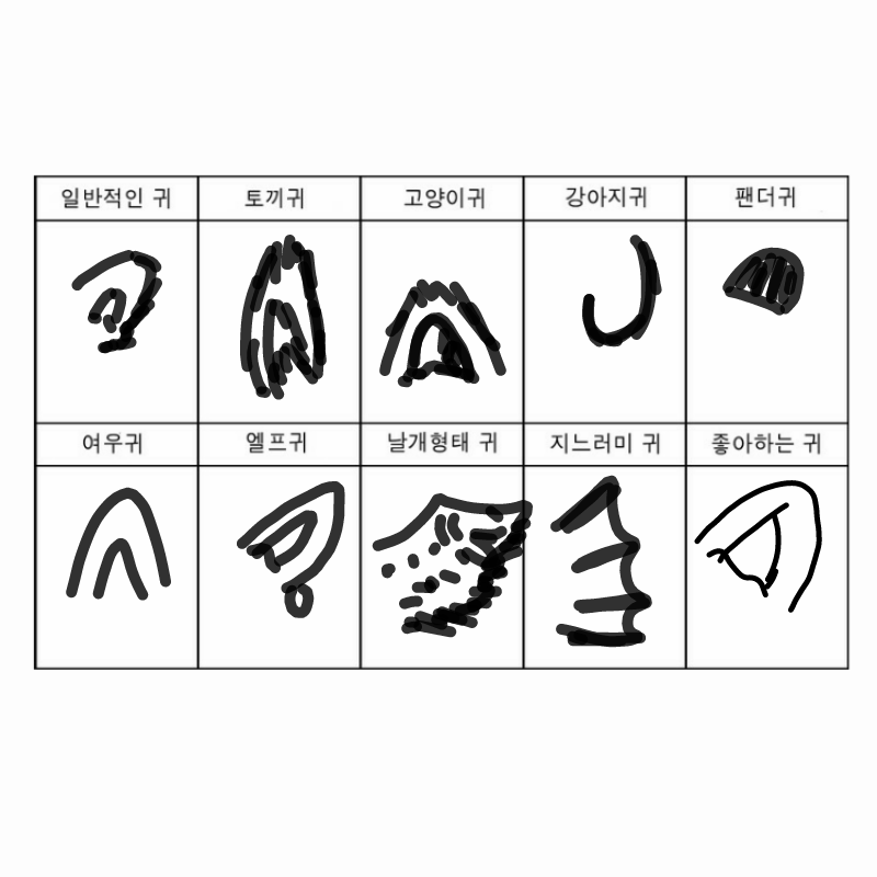 으사아섯.. : 으사아섯ㄱ 스케치판 ,sketchpan