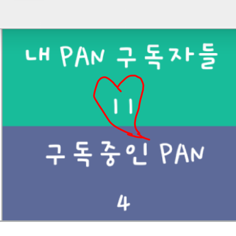 으닛?! 구.. : 으닛?! 구독자가 10명이 넘다닛!! 
(하나만 그림을 그려야겠어!!) 스케치판 ,sketchpan