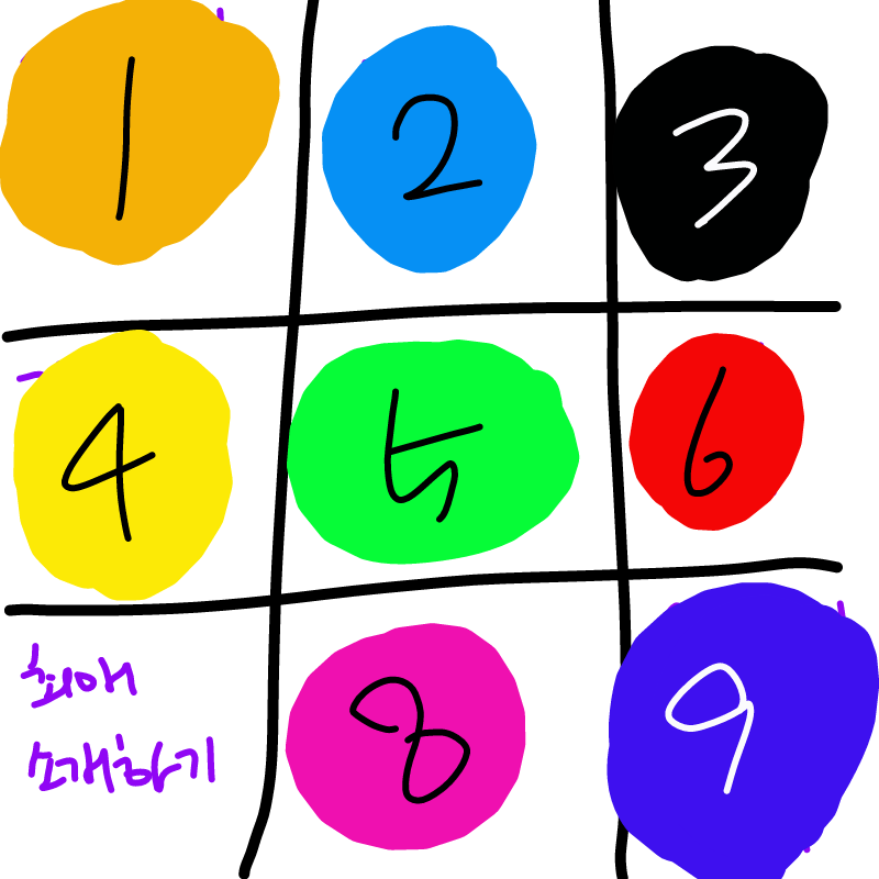 꾸곰이의 .. : 꾸곰이의 최애는 가니안이라고 눈깔세계라는 게임이 있는데 그게임에 나오는 캐릭터에오! 스케치판 ,sketchpan