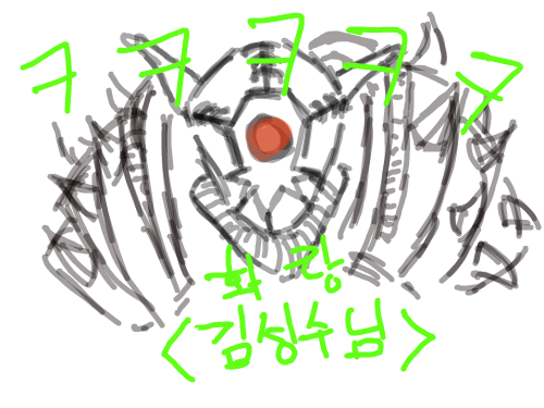 -------- : ---------- 스케치판 ,sketchpan