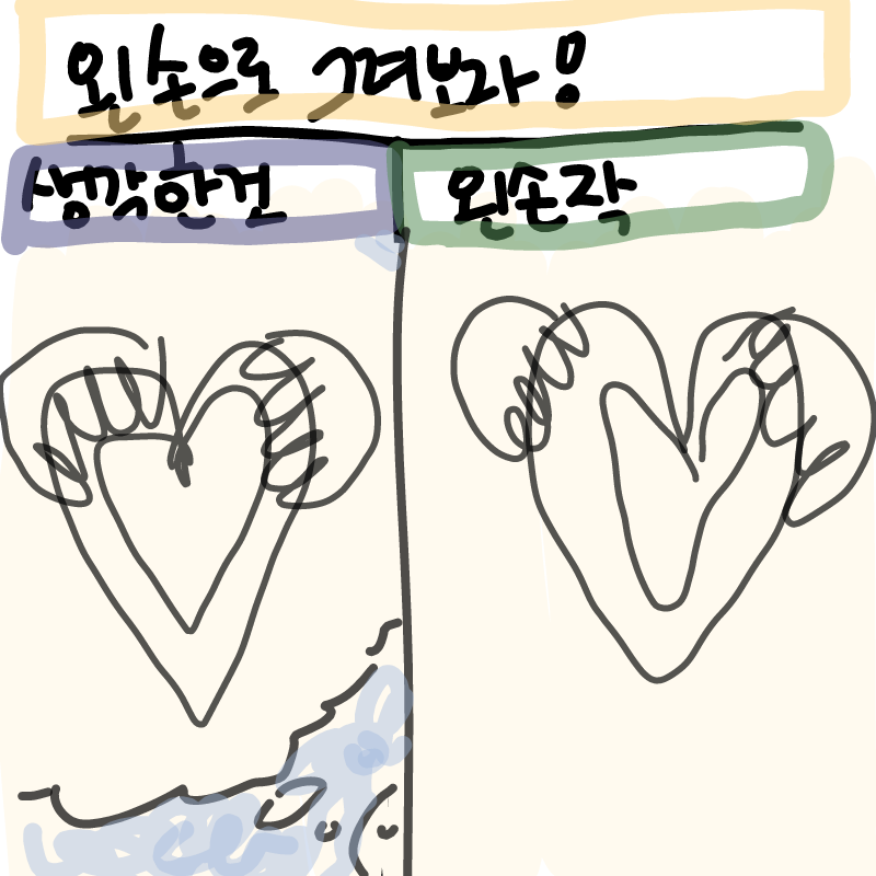ㅋㅋㅋㅋ.. : ㅋㅋㅋㅋㅋ 스케치판 ,sketchpan