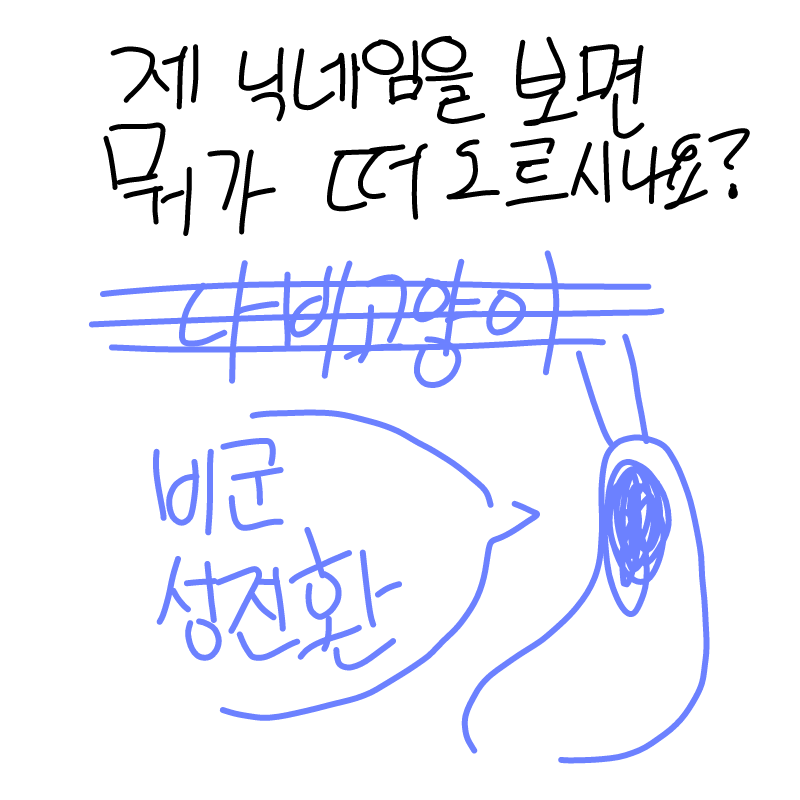 비군 성전.. : 비군 성전환(아실분은 아실겁니다.) 스케치판 ,sketchpan