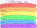 결론 : 공.. : 결론 : 공부시간에 잠만잔다.(? 스케치판 ,sketchpan