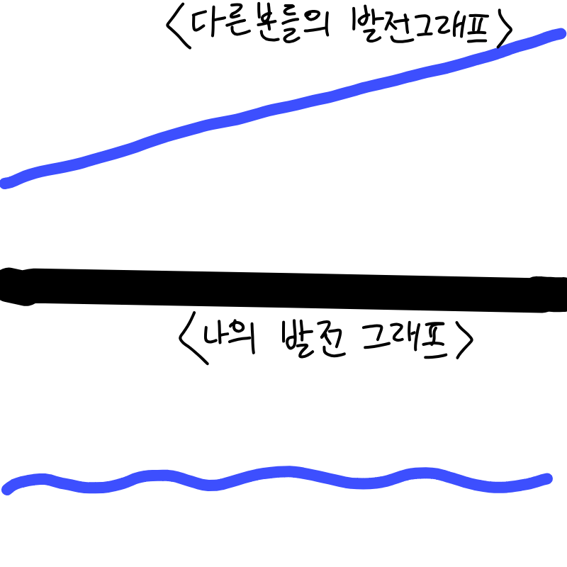 미스테리 : 미스테리 스케치판 ,sketchpan