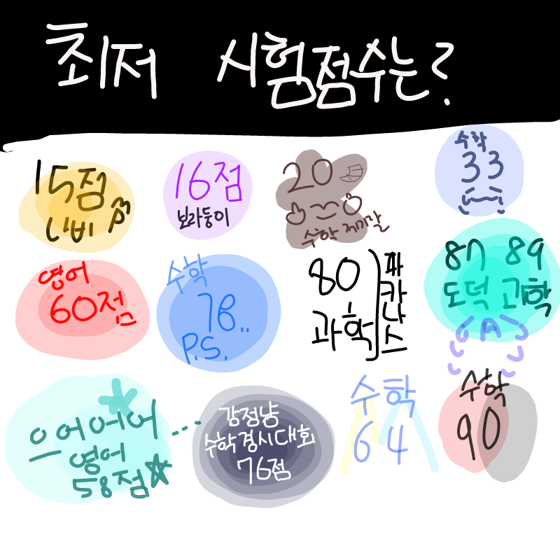 5학년때.... : 5학년때..흐규 스케치판 ,sketchpan