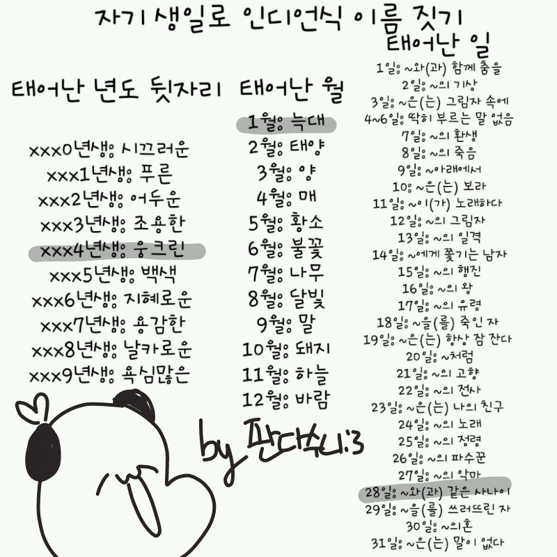 웅크린 늑.. : 웅크린 늑대와 같은 사나이..? 스케치판 ,sketchpan