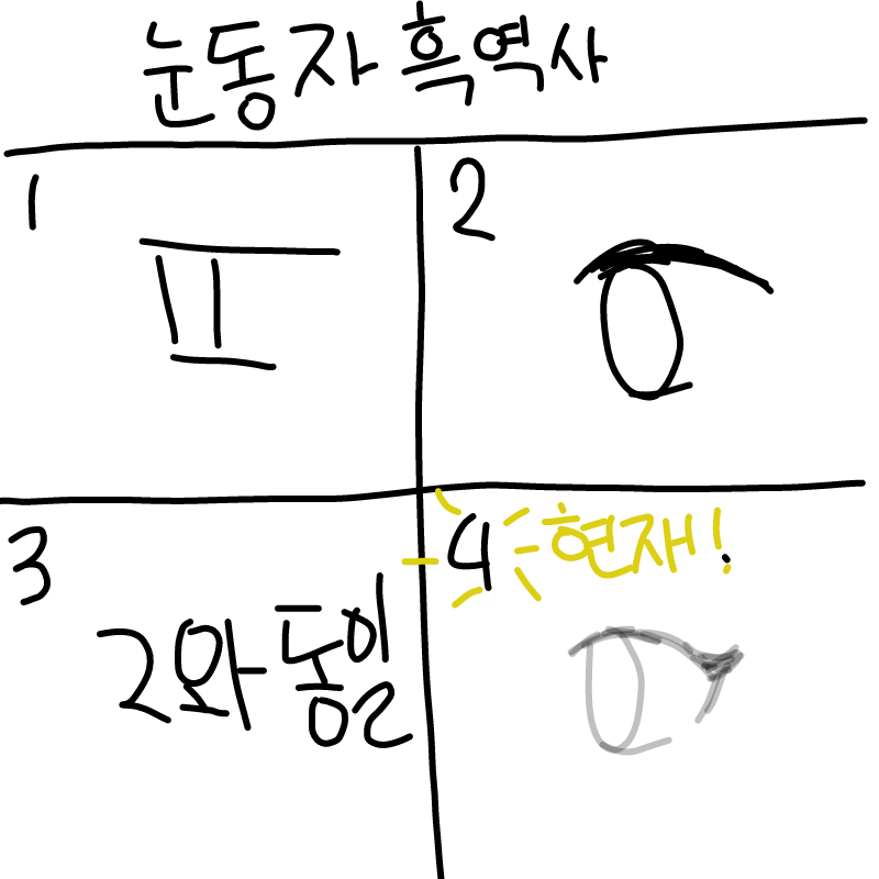   :   스케치판 ,sketchpan