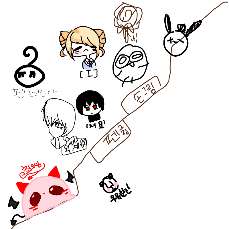   :   스케치판 ,sketchpan