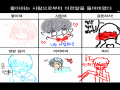 ㅎ : ㅎ 스케치판 ,sketchpan