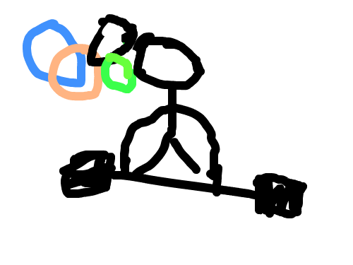 역도한다 ㅋㅋㅋ : ㅋㄷㅋㄷ 스케치판 ,sketchpan