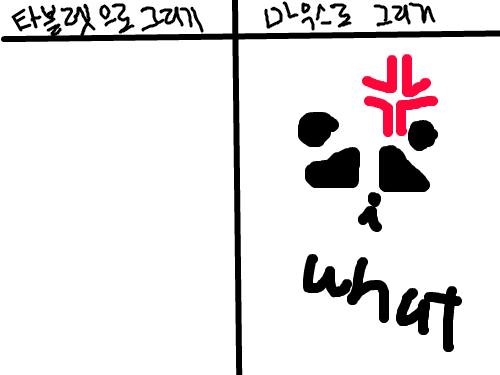 ㅋㅎ : 아타블렛좀사주셈 스케치판 ,sketchpan