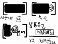 복권 당첨 편 : ㅋㅋㅋㅋㅋ 스케치판 ,sketchpan
