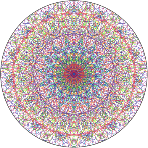 쿠로코-카가미-키세-미도리마-아오미네-무라사키바라-아카시 순서대로 칠하기1 : &nbsp; 스케치판 ,sketchpan