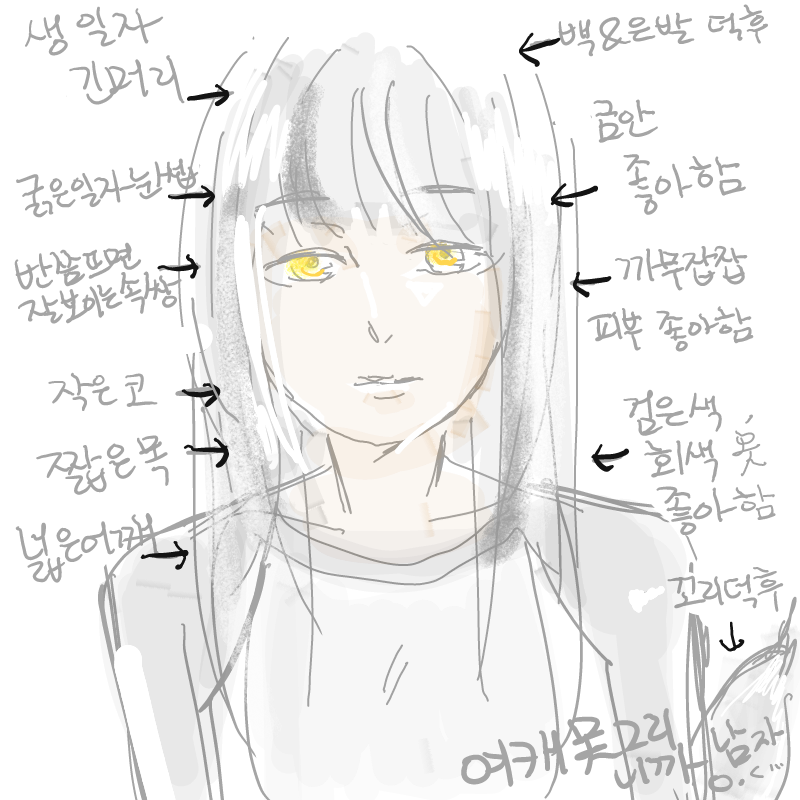 자신의특징.. : 자신의특징좋아하는것들로 만든캐릭 스케치판 ,sketchpan