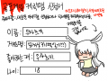 팸신청요 : 우사츠키이이입니다. 스케치판 ,sketchpan