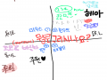   :   스케치판 ,sketchpan