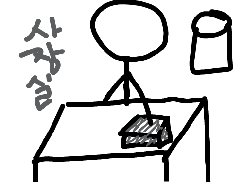 사장님,넣기의 신으로 등극하다!! : 보면 알아용~ 스케치판 ,sketchpan