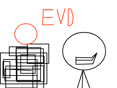 싸움 : ㅈㅂㄷㅂㅈㄴㅁㅇㅈㅇ 스케치판 ,sketchpan