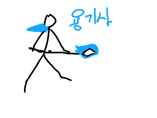 스킬놀이[용기사] : 캐릭터추천좀여 스케치판 ,sketchpan