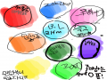 ㅗㅇㅎ챦려.. : ㅗㅇㅎ챦려도쳐오쳐ㅕ돌 스케치판 ,sketchpan